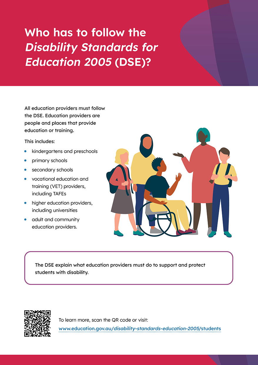 Printable poster tile with the heading 'Who has to follow the Disability Standards for Education 2005 (DSE)'.