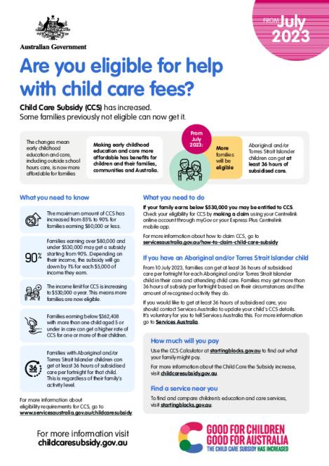 2390 - Factsheets_Parents Not Using Subsidy_ACC3.pdf