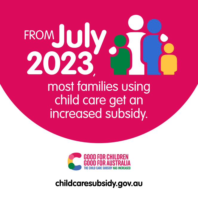 Social media tile 4 reads from July 2023 most families using child care get an increased subsidy.